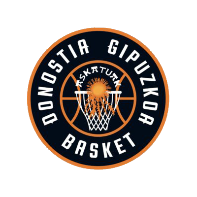 Gipuzkoa Basket Club